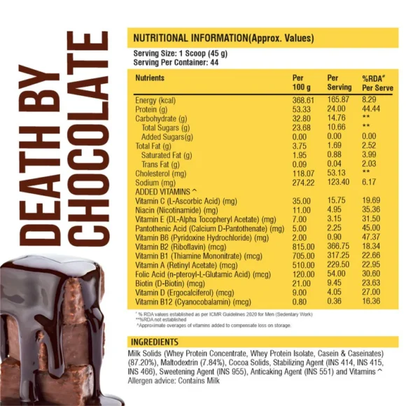 healthfarm combo pack of iso 7 (2kg)